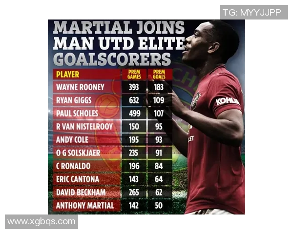 国王杯激战曼联大胜国米红牌争议引发全场热议与数据分析